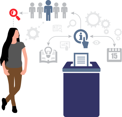 Person And Ballot Box - Ballot Box (500x480)