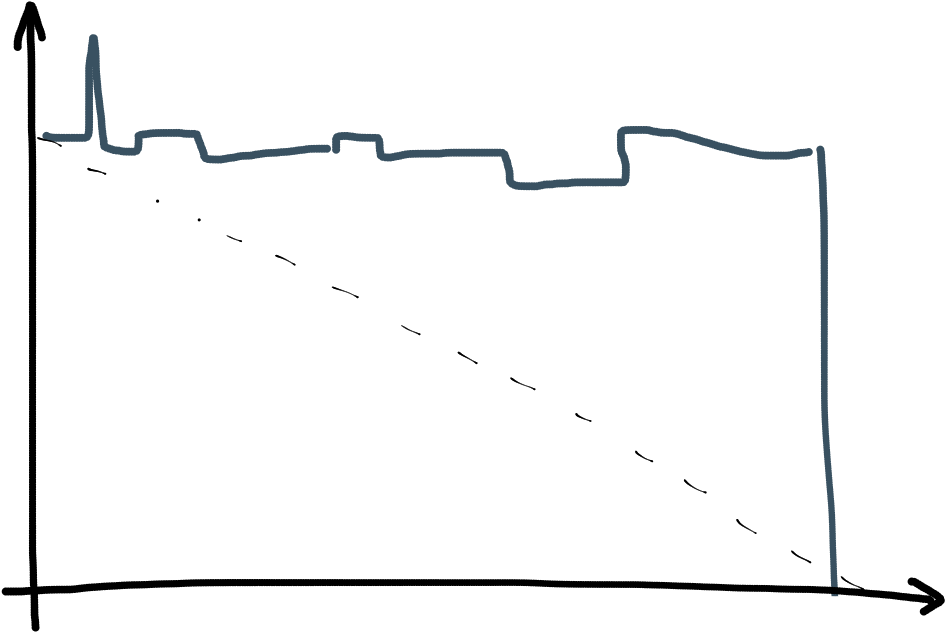 The Team Could Not Really Understand Why This Was A - Portable Network Graphics (1024x768)