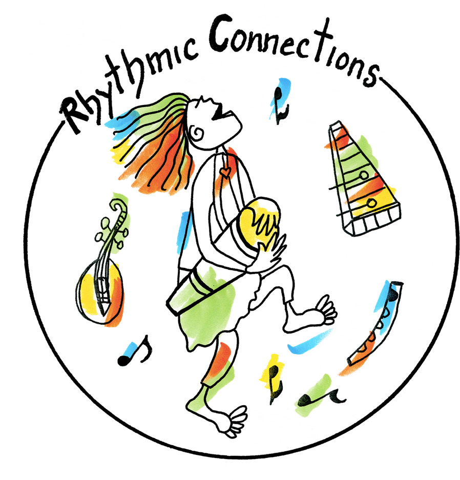 Knysh's Five Step, Sequential Pathway Toward Transformation - Knysh's Five Step, Sequential Pathway Toward Transformation (939x939)
