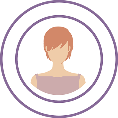 Starting Your Career - Internal Security Operations Command (400x400)