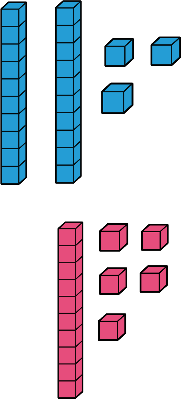 Base Ten Blocks (1339x1492)