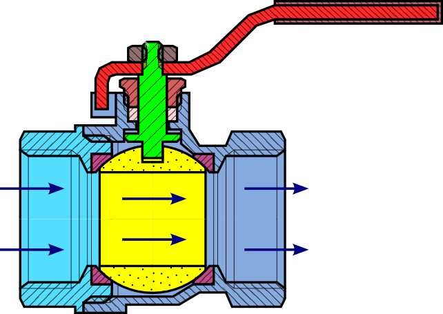 Ball Valve - Plumbing (642x455)