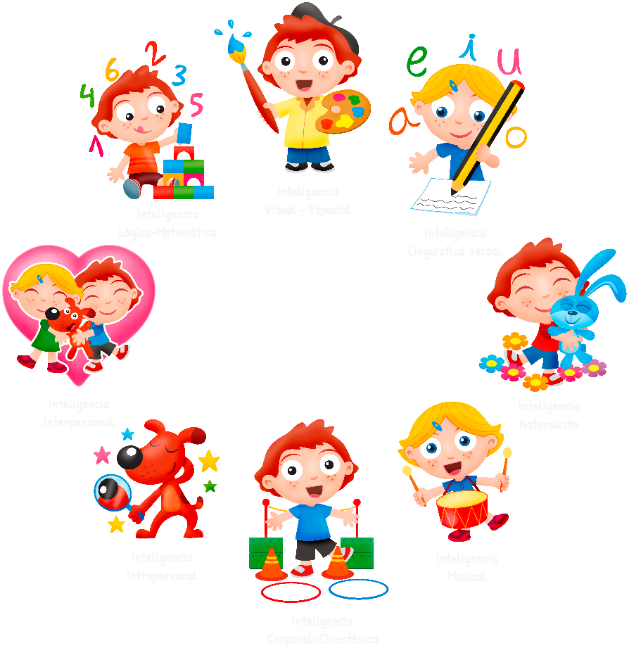 Inteligencias M Ltiples Maestros De Ere Pinterest - Dibujo De Las Inteligencias Multiples (894x921)