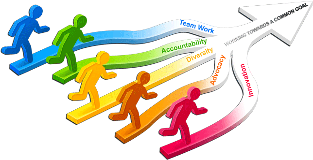 Mission Clipart Common Goal - Common Goal Clipart (650x337)