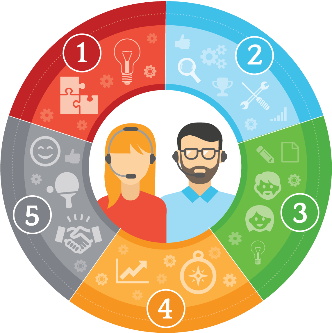 Let's Cut To The Chase - Circle (1200x1200)