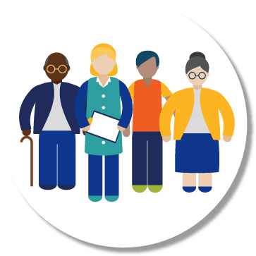 Mild Cognitive Impairment, Mci, Support - Dementia (363x363)