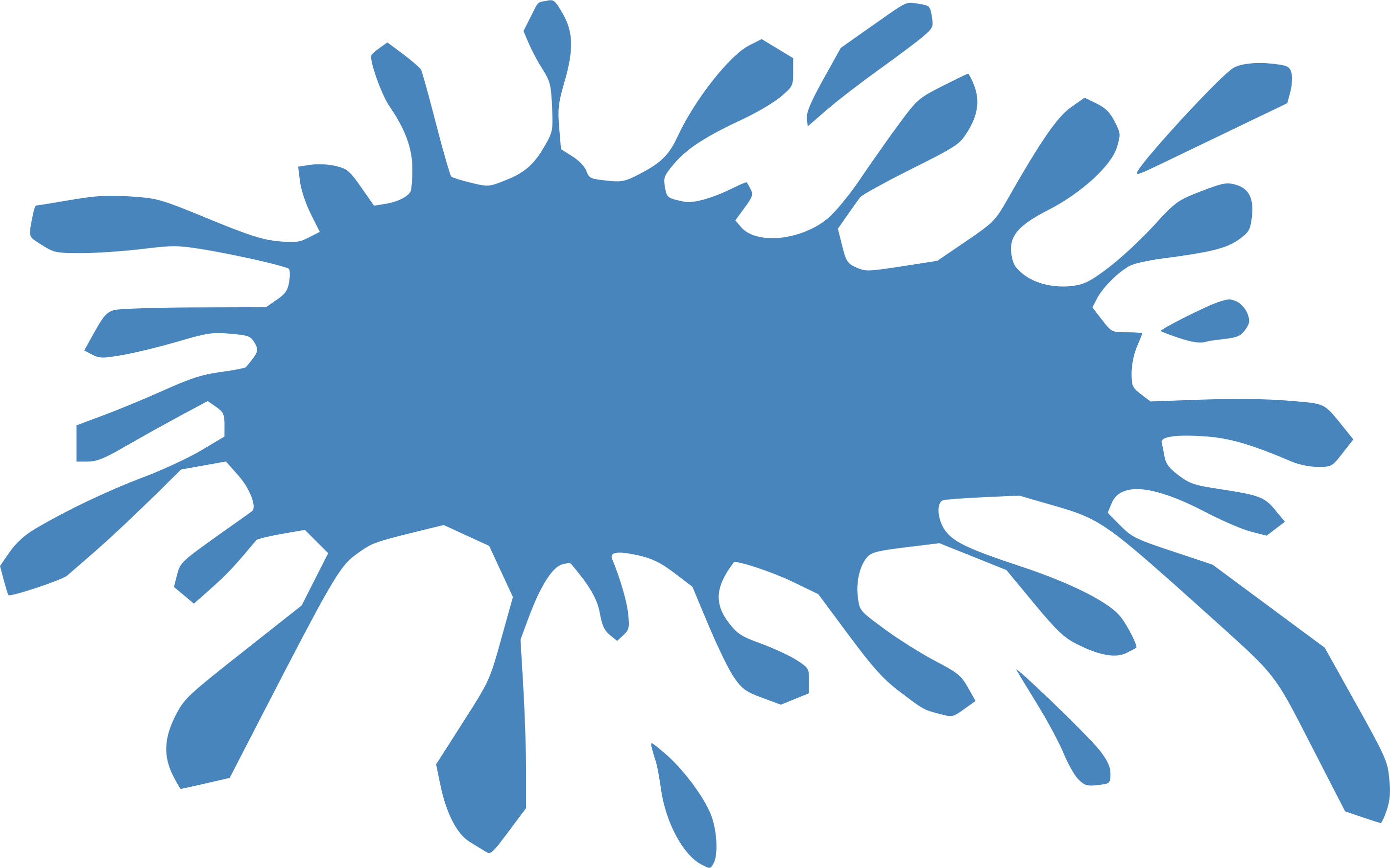 Blur Clipart Splat - Splash Clipart Transparent Background (2838x1774)