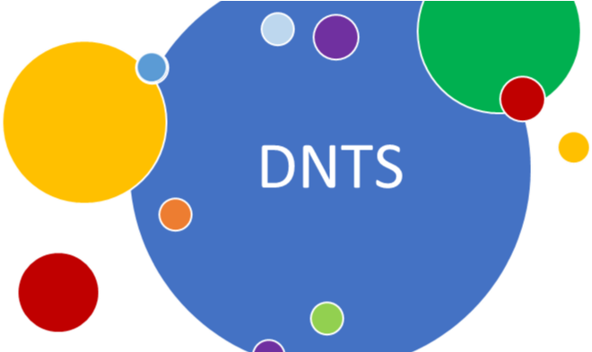 Denied A Job Or Promotion After Taking A Personality - Circle (1074x392)
