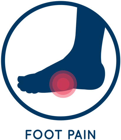 Foot Pain Icon Transparent Png - Pain Icon (512x512)