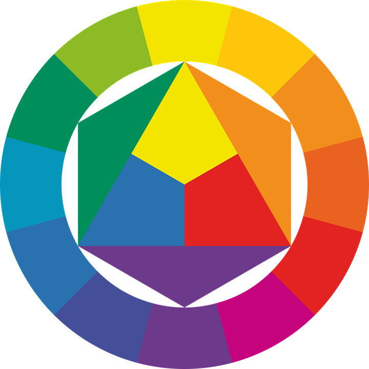 Colorful Clipart Color - Johannes Itten (720x720)