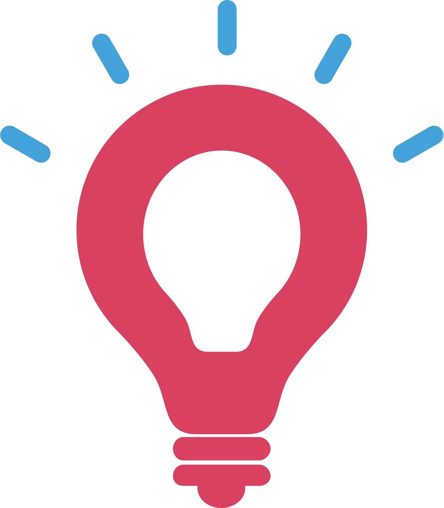 The Lighting Blog - The Lighting Blog (1500x1716)