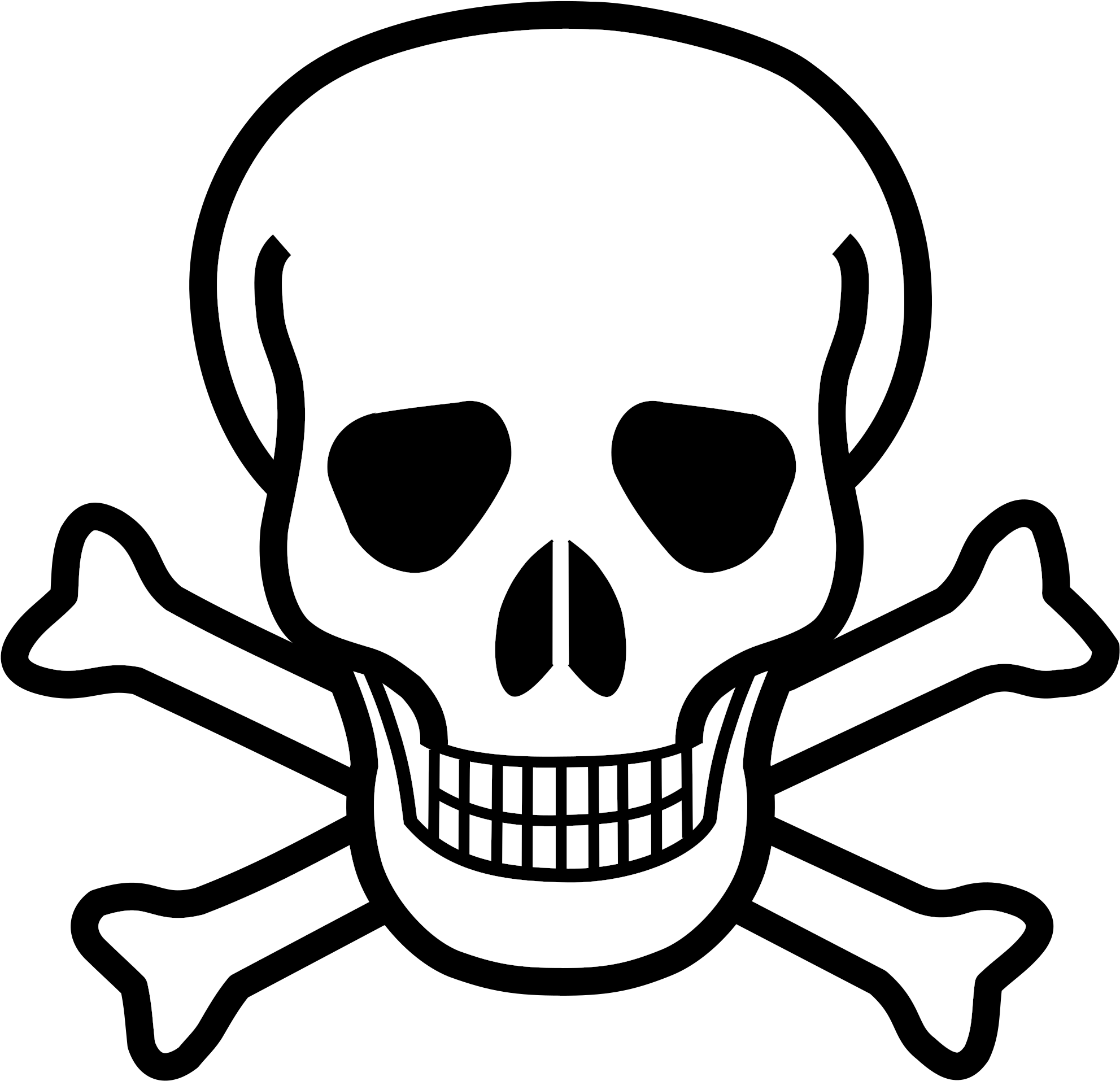 Chemicals And Toxins What Is Safe Beautiful Entropy - Pirate Skull And Crossbones (2000x1922)