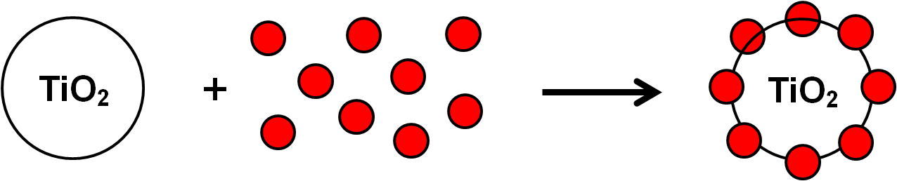 Pre-composite Polymer Technology - Circle (1276x258)