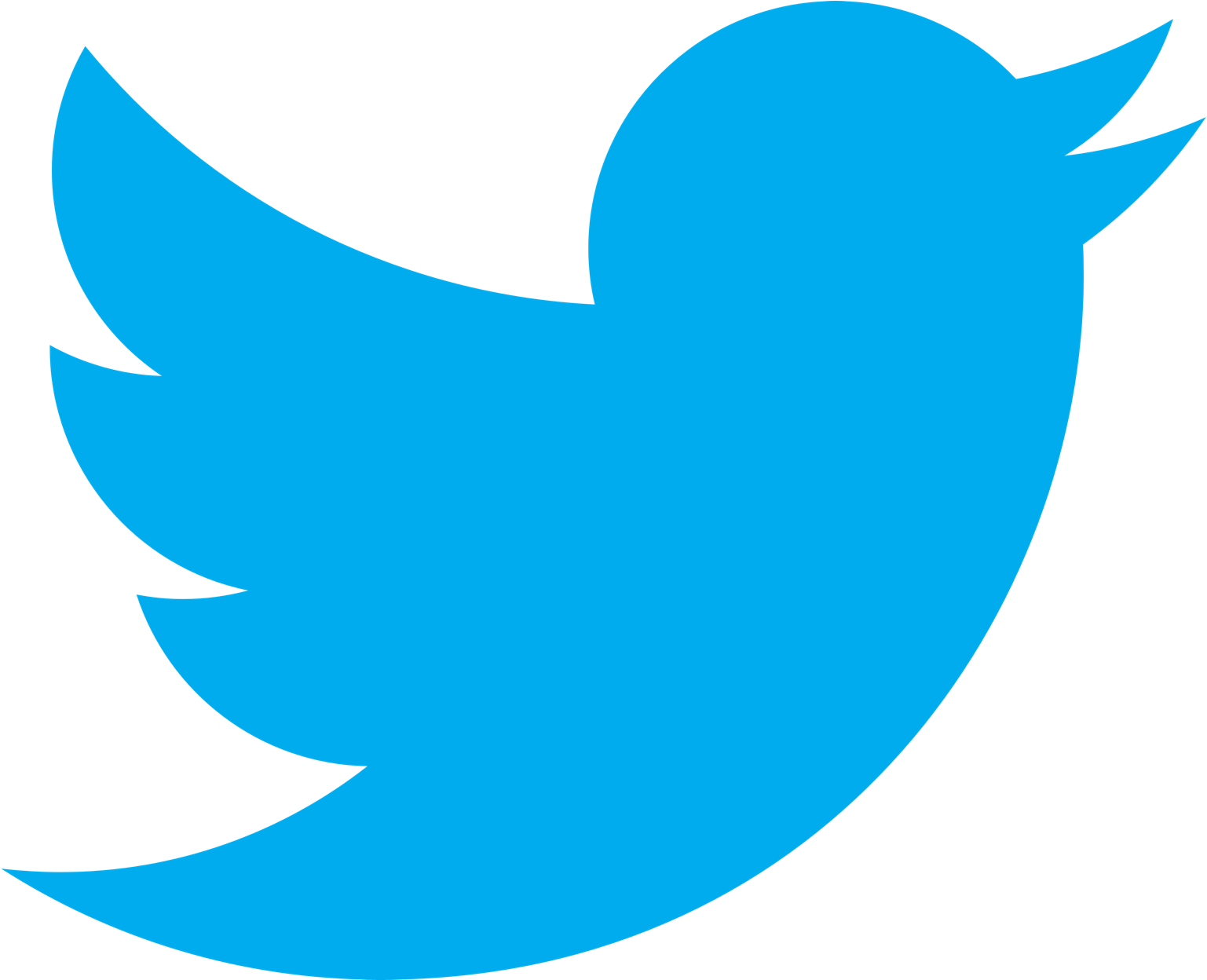 Subscribe To Our Newsletter - Twitter Logo Png (4500x1247)