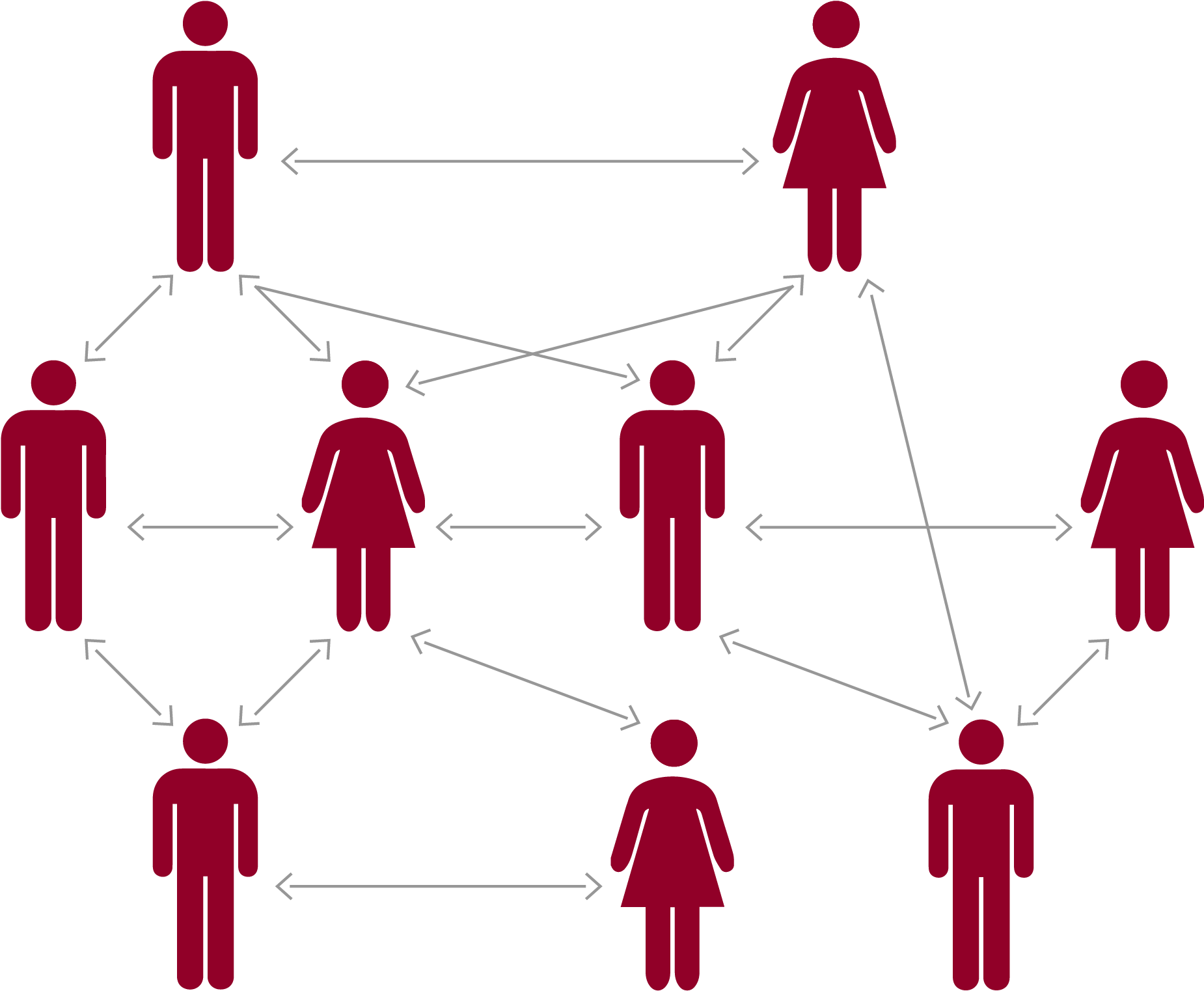 Adhocracy - Universal Sign For Male (1982x1714)