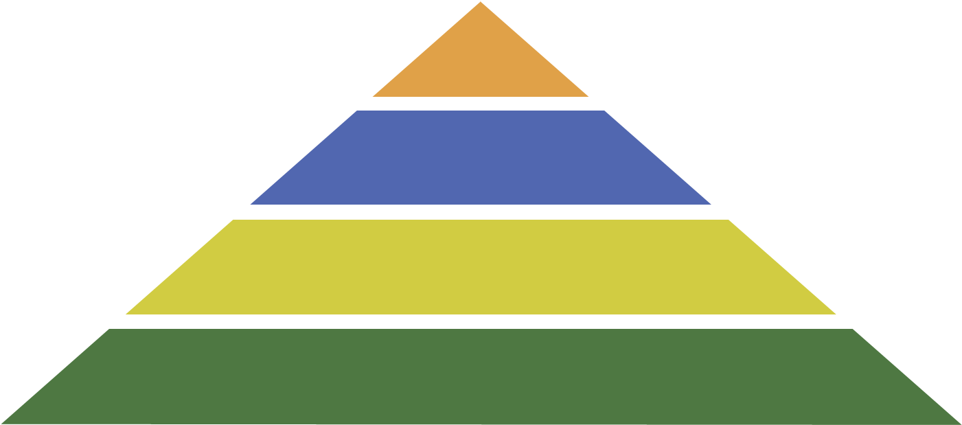 Pyramid Clipart Real Life - Energy Pyramid Clipart Transparent (1600x800)