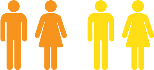 Gender Color - Men Women Sign (600x300)