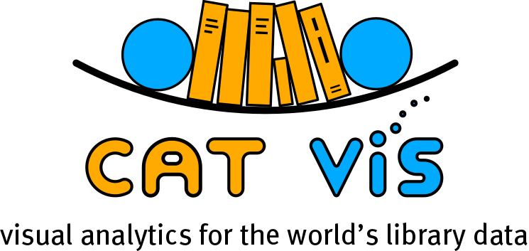 Kickoff Meeting - Kickoff Meeting (745x353)