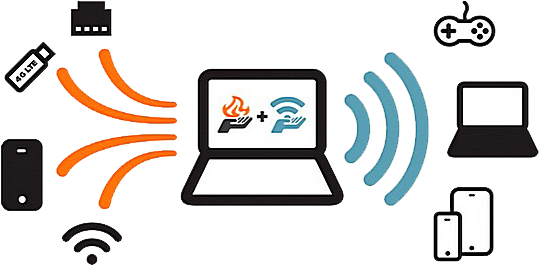 Connectify Dispatch - Connectify Hotspot Pro كامل (550x264)