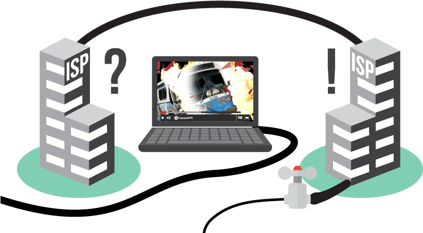 How To Bypass Peering Conflicts With A Vpn - Internet (851x500)