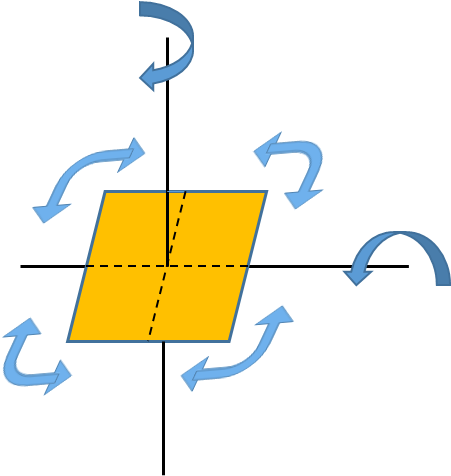 Figure1 - Figure 1 (477x476)