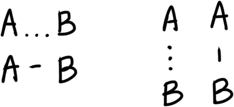 Four Chain Diagrams Include Groupings Of Initials Linked - Four Chain Diagrams Include Groupings Of Initials Linked (800x367)