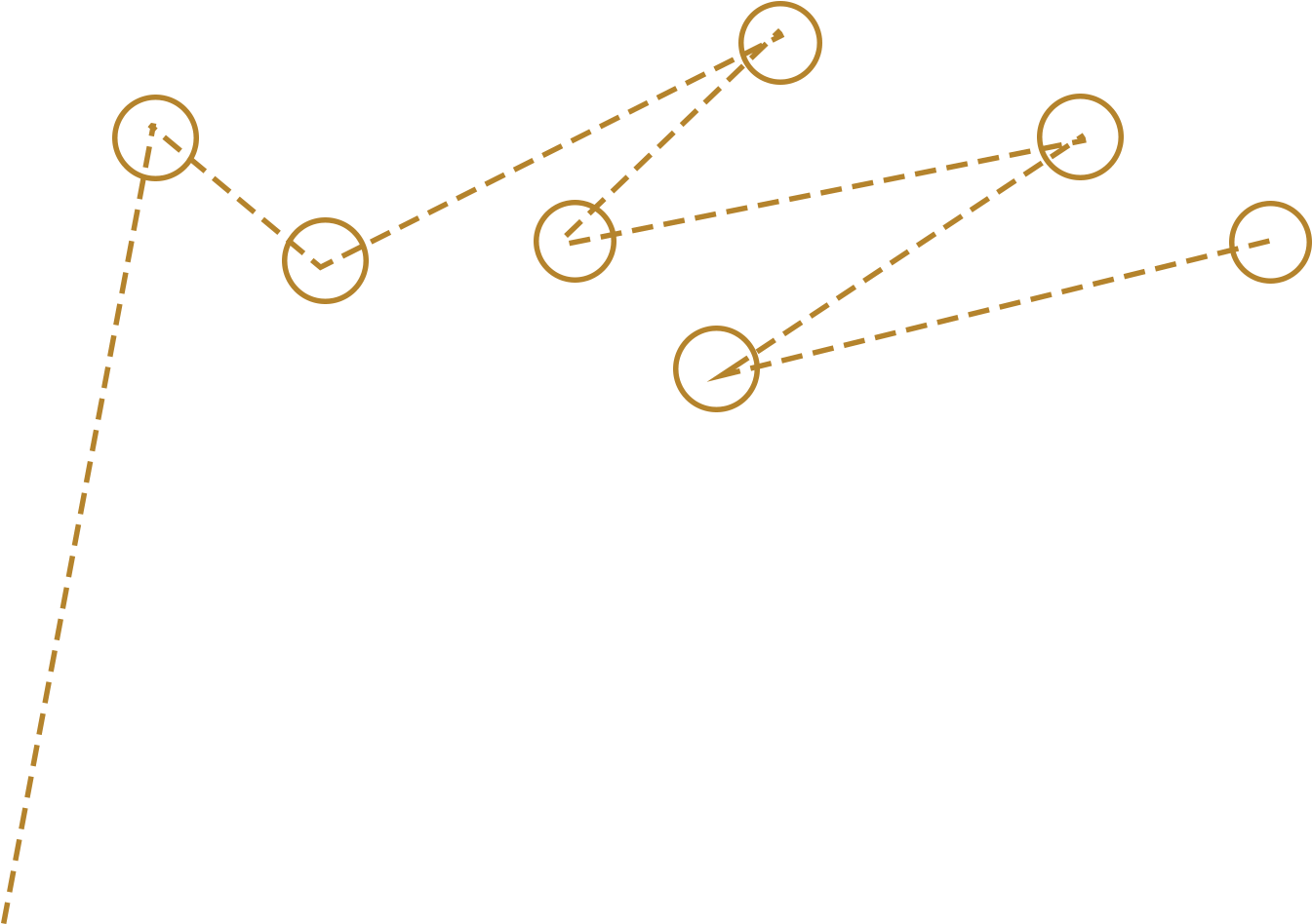 Homefalcon Lifts2018 07 06t18 - Circle (1500x989)