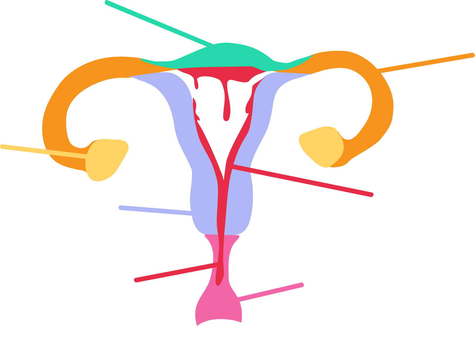 They Hurt Us, They Relieve Us, And Sometimes They Make - They Hurt Us, They Relieve Us, And Sometimes They Make (1623x1156)