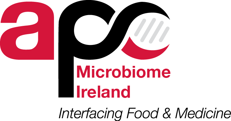 Ihmc International Human Microbiome Congress 2018, - Apc Microbiome Institute Logo (749x393)