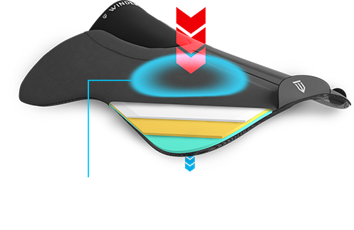 Warum Hat Es So Spektakuläre Auswirkungen Auf Pferde - Triangle (497x323)