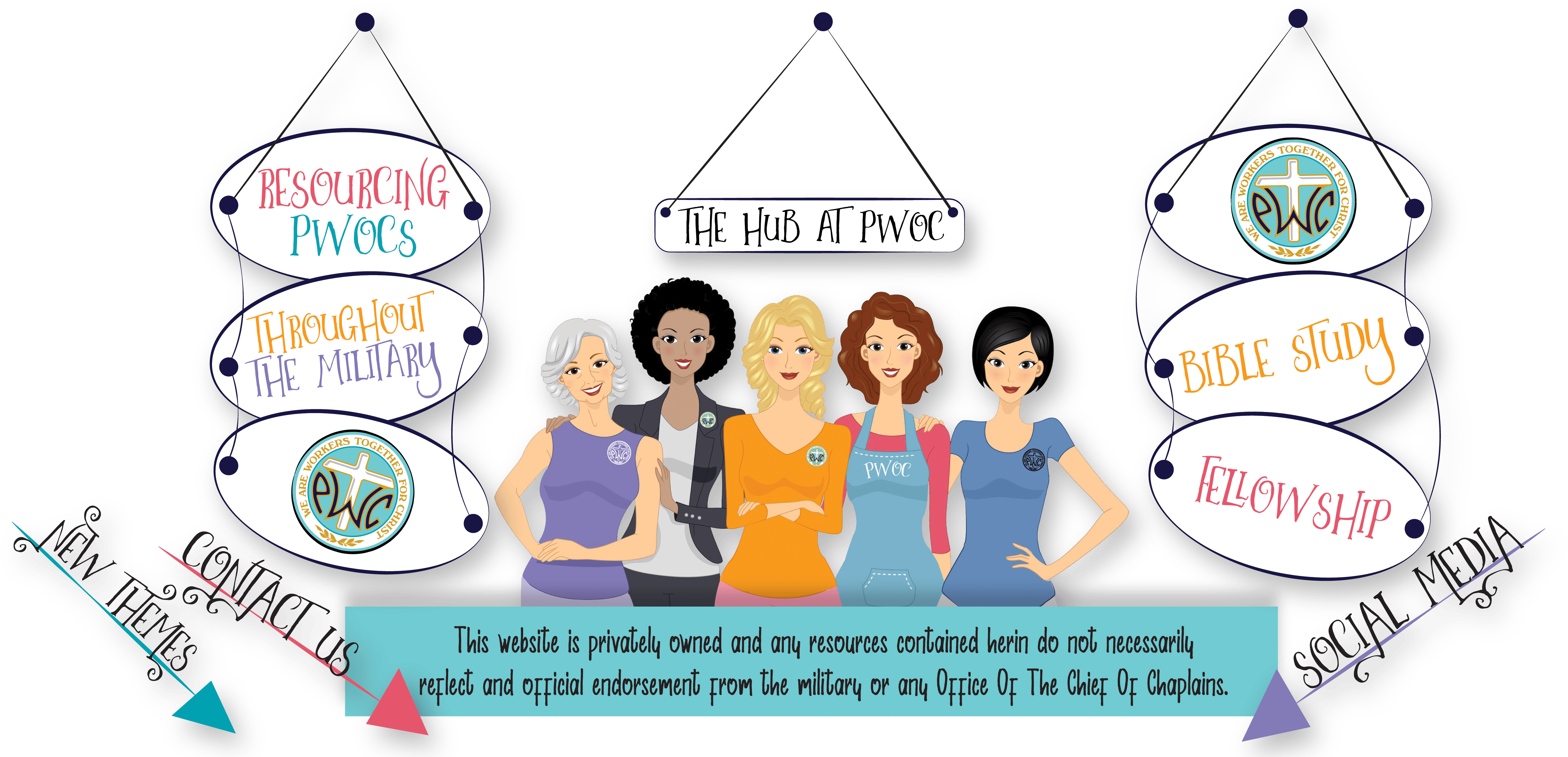 Resourcing Pwocs Everywhere Png Womens Bible Study - Resourcing Pwocs Everywhere Png Womens Bible Study (5285x2500)