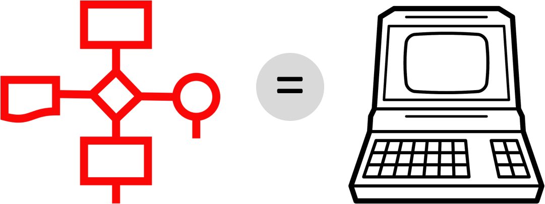 And Square Boxes Struggle To Engage Executives In An - Retro Computer Icon (1102x436)