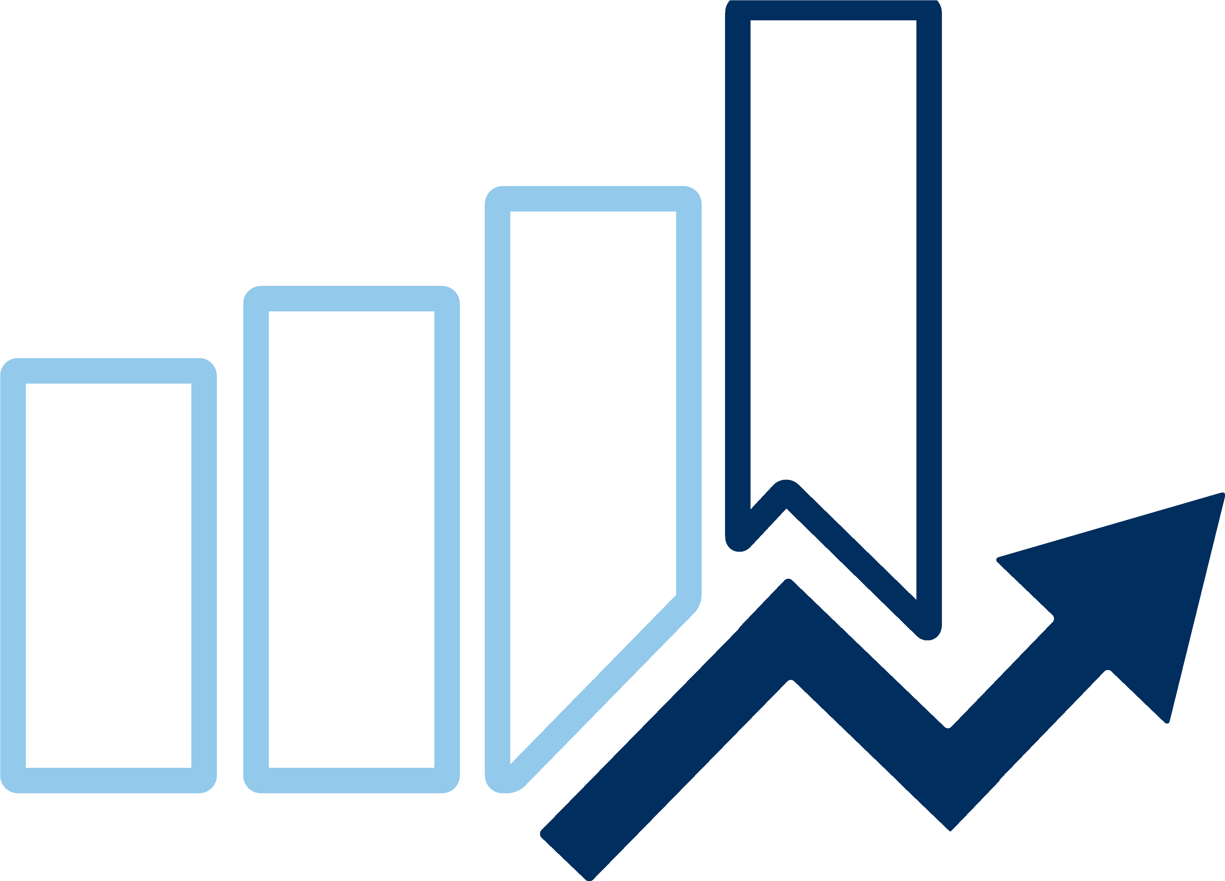 Peak Curtailment/leveling And Time Of Use Pricing - Business Performance Management Png (4041x2920)