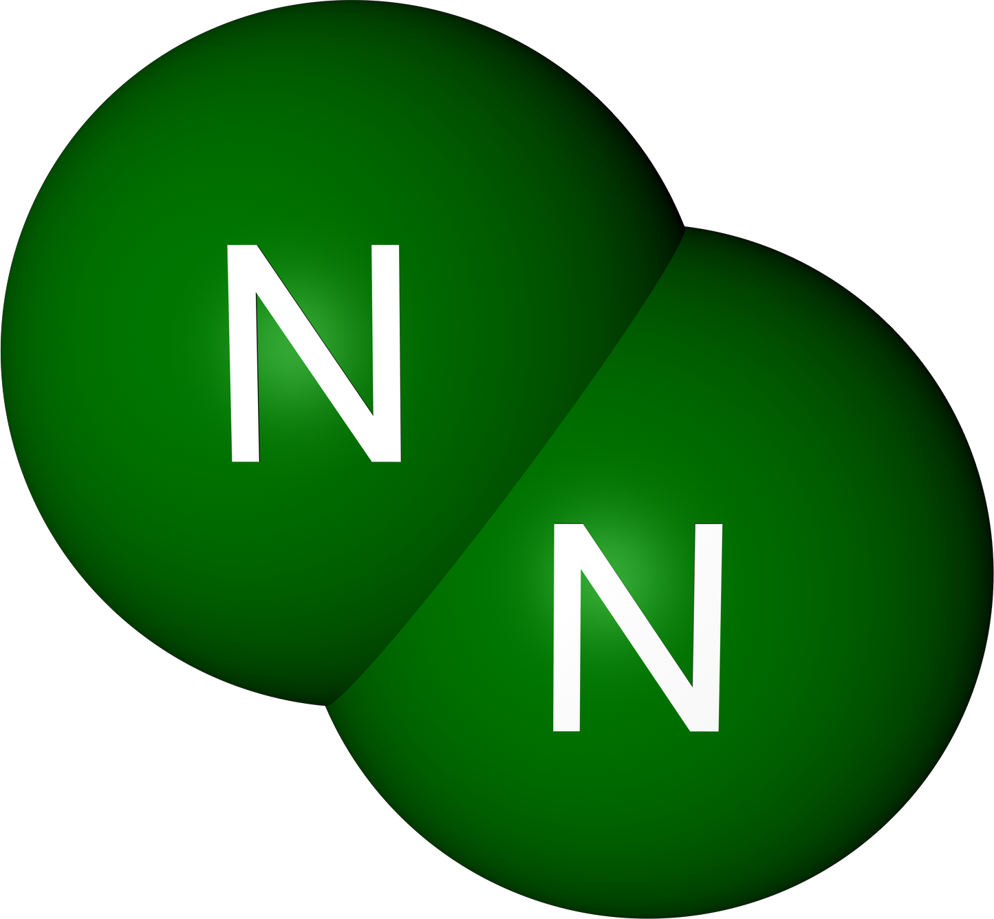 Atmospheric Nitrogen (1445x1336)
