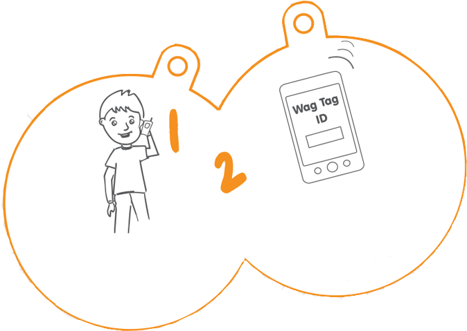 Call Lost Tag - Telephone Call (688x484)