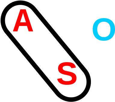 A = Subject Of A Transitive Verb - Ergative Absolutive Vs Nominative Accusative (440x367)