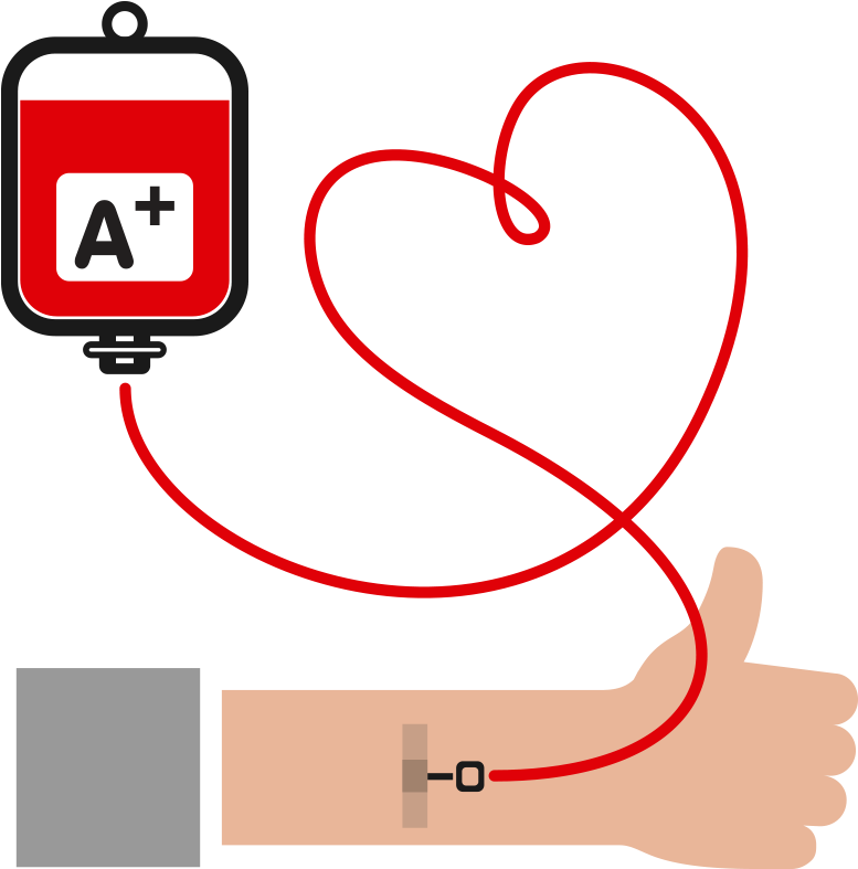 After Completing The Donation, The Needle Or The Apheresis - World Blood Donation Day 2017 (800x786)