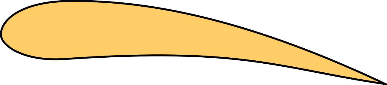 Aerofoil Cross Section (1280x283)