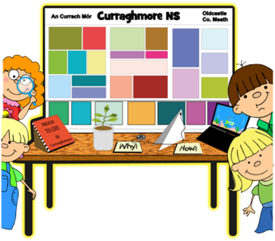 Exhibit Clipart Class Project - Clip Art (640x480)