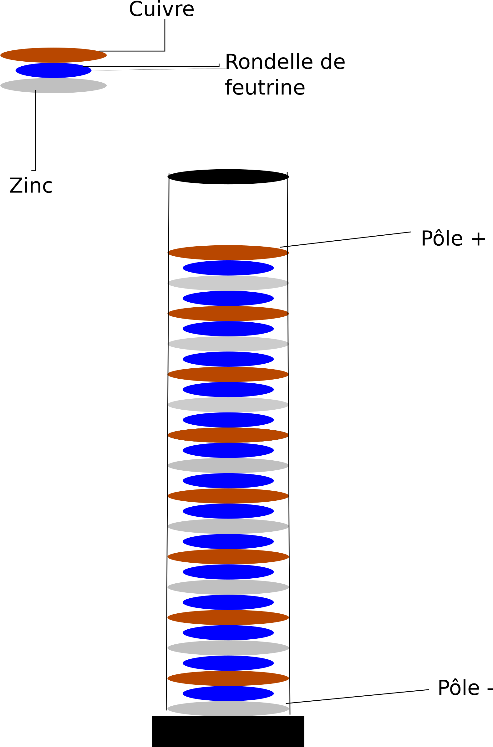 Download Das Iro Keltische Und Das Antike Erbe Der - Diagram (2470x2400)