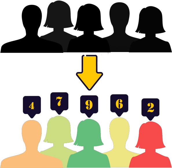 With This We Can Direct Our Marketing To Segments With - With This We Can Direct Our Marketing To Segments With (640x603)