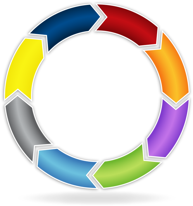 Product Development Cycle (666x709)