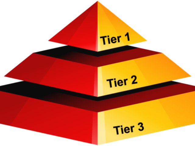 Pyramid Clipart Tier - 3 Tier Pyramid (640x480)