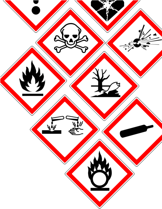 Ghs Hazard Pictograms Globally Harmonized System Of - Safety Labels Science (530x750)