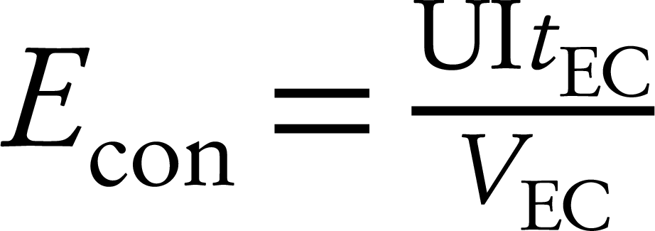 Furthermore, Electrical Energy Consumption Of The Ec - Seis Pilares De La Autoestima (922x325)
