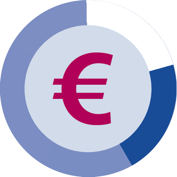 Statistics On Ict Calls In Horizon 2020 2017-2018 - Picto Ticket De Caisse (600x600)