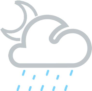 Weather Icon - Weather (400x400)