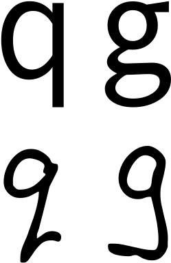 A Comparison Of The Glyphs Of ⟨q⟩ And ⟨g⟩ - A Comparison Of The Glyphs Of ⟨q⟩ And ⟨g⟩ (300x434)