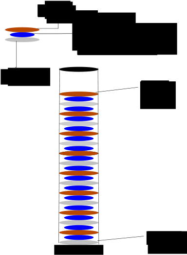 Pile De Volta Clipart Png - Pile De Volta Clipart Png (424x600)