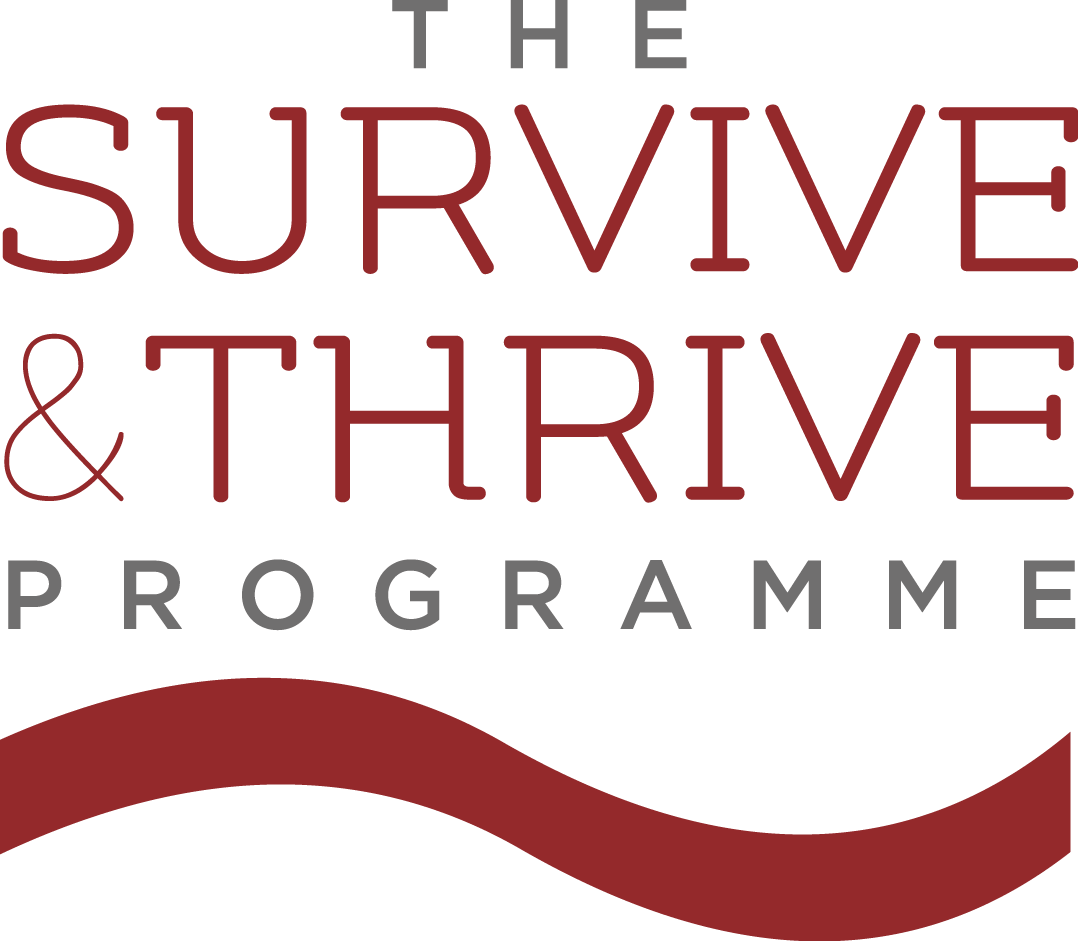 Survive & Thrive Programme - Body Language (1078x941)